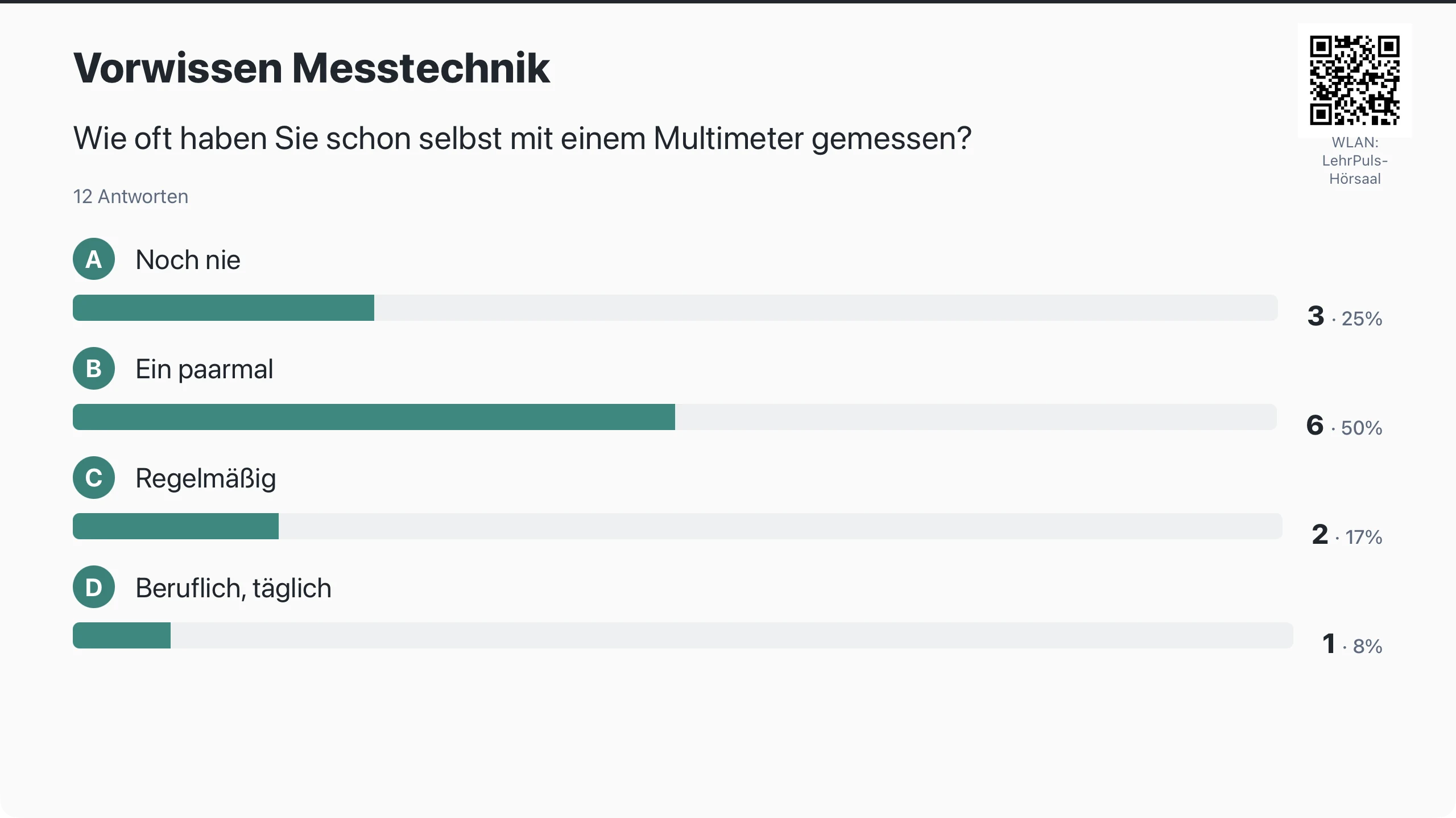 Bildschirmfoto Beamer