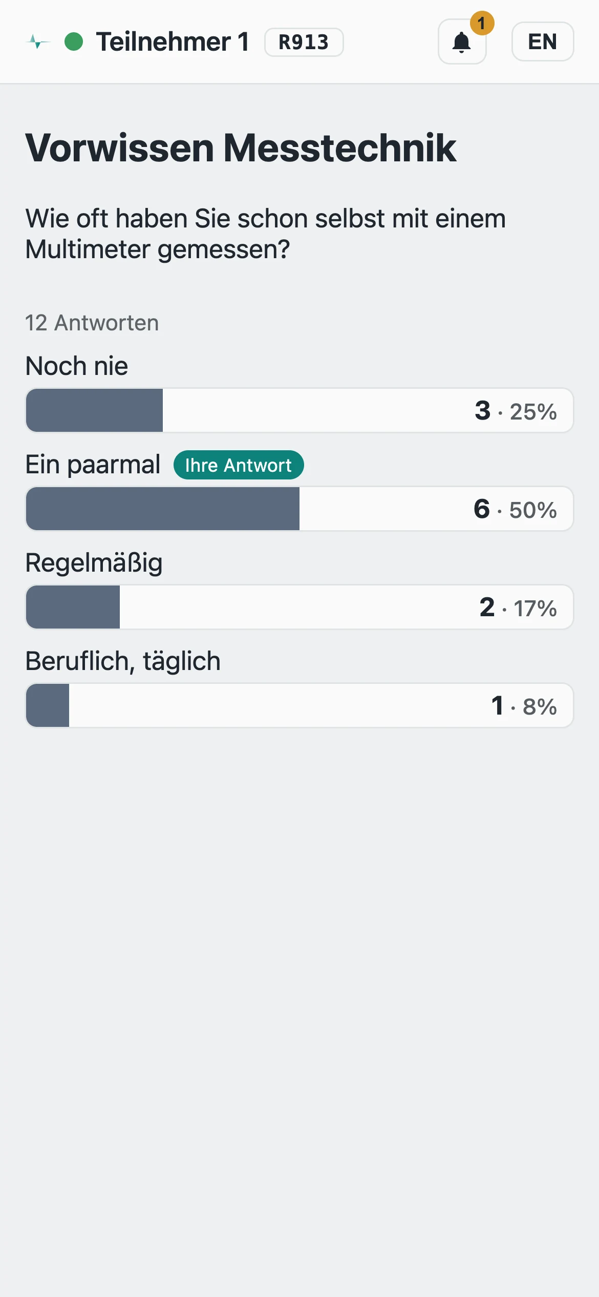 Bildschirmfoto Smartphone