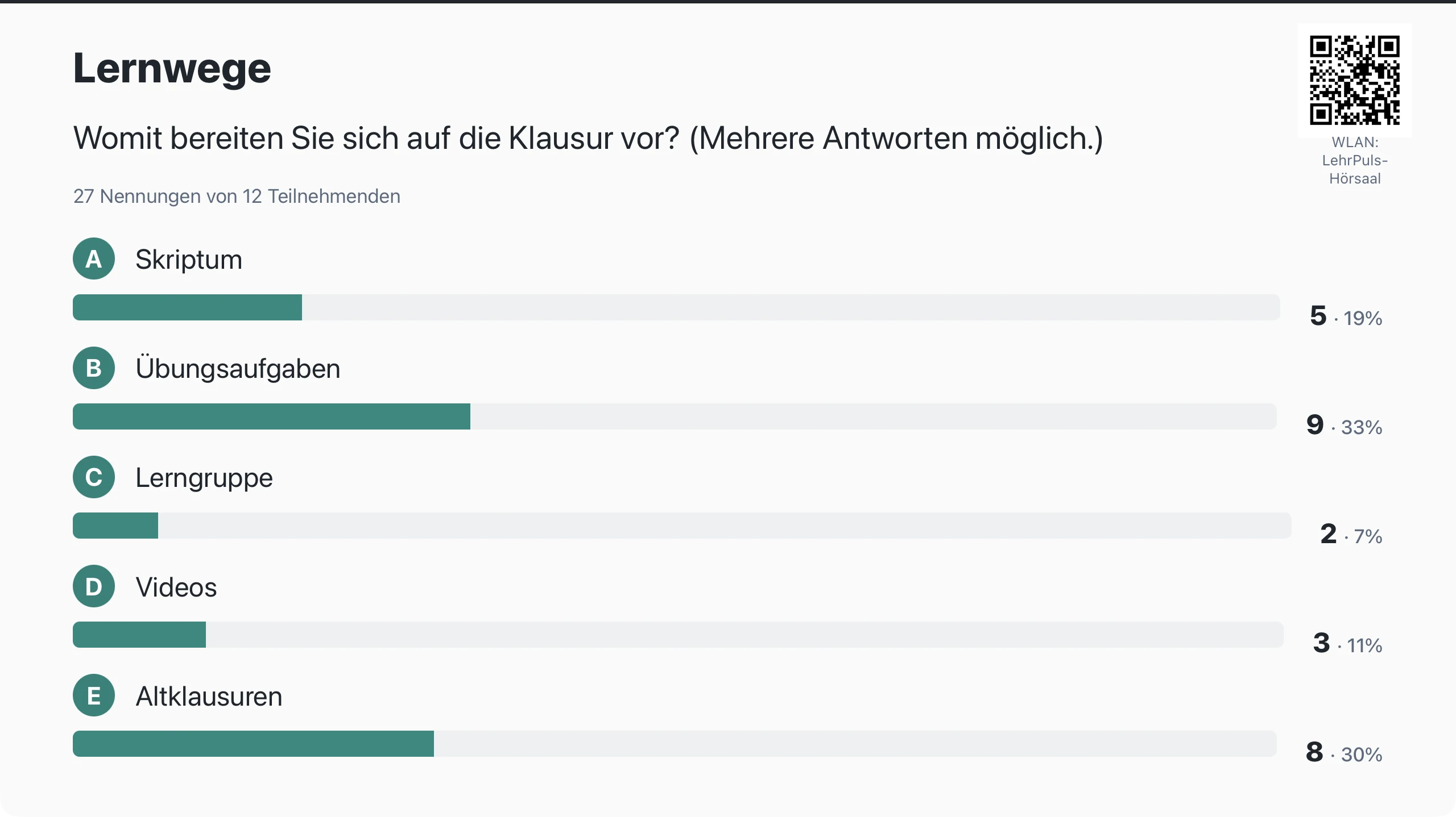 Bildschirmfoto Beamer