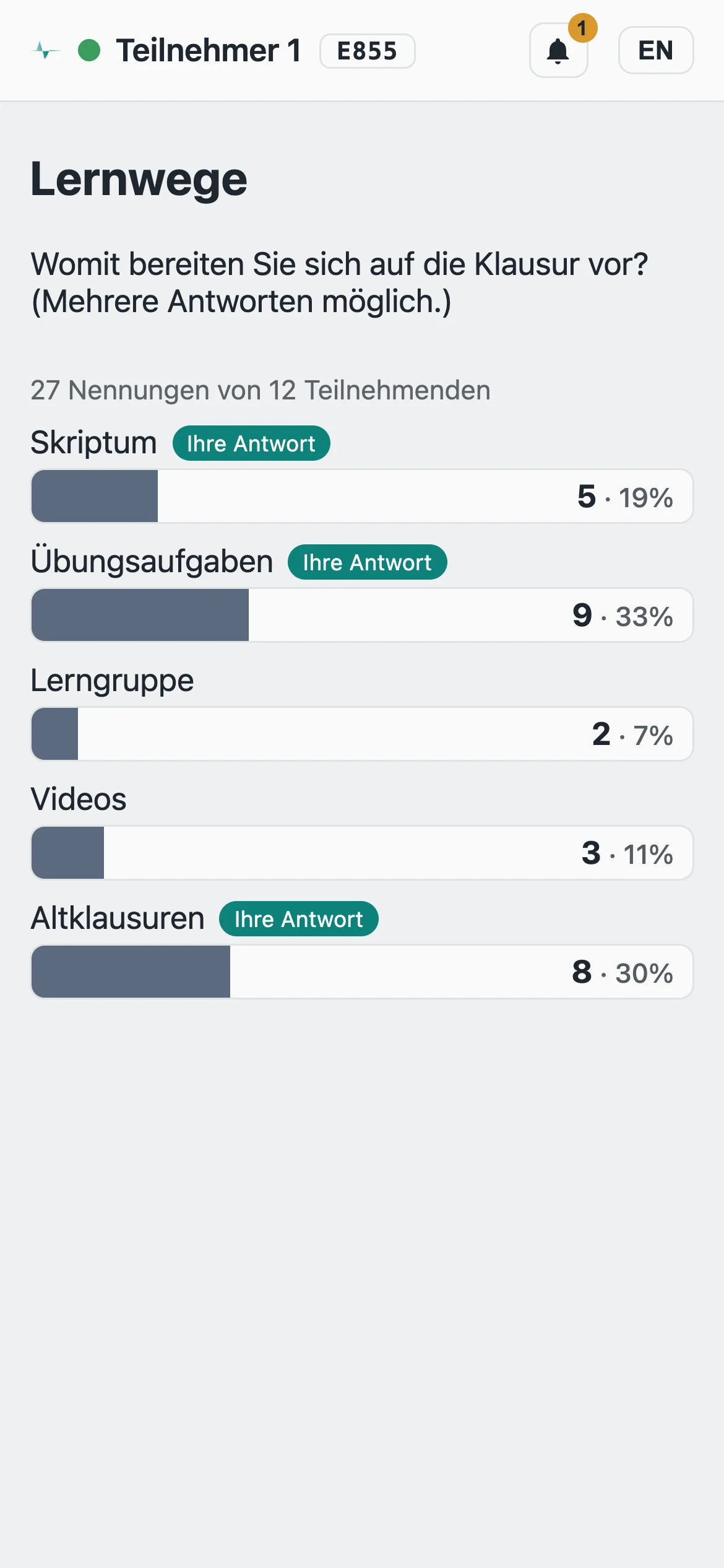 Bildschirmfoto Smartphone