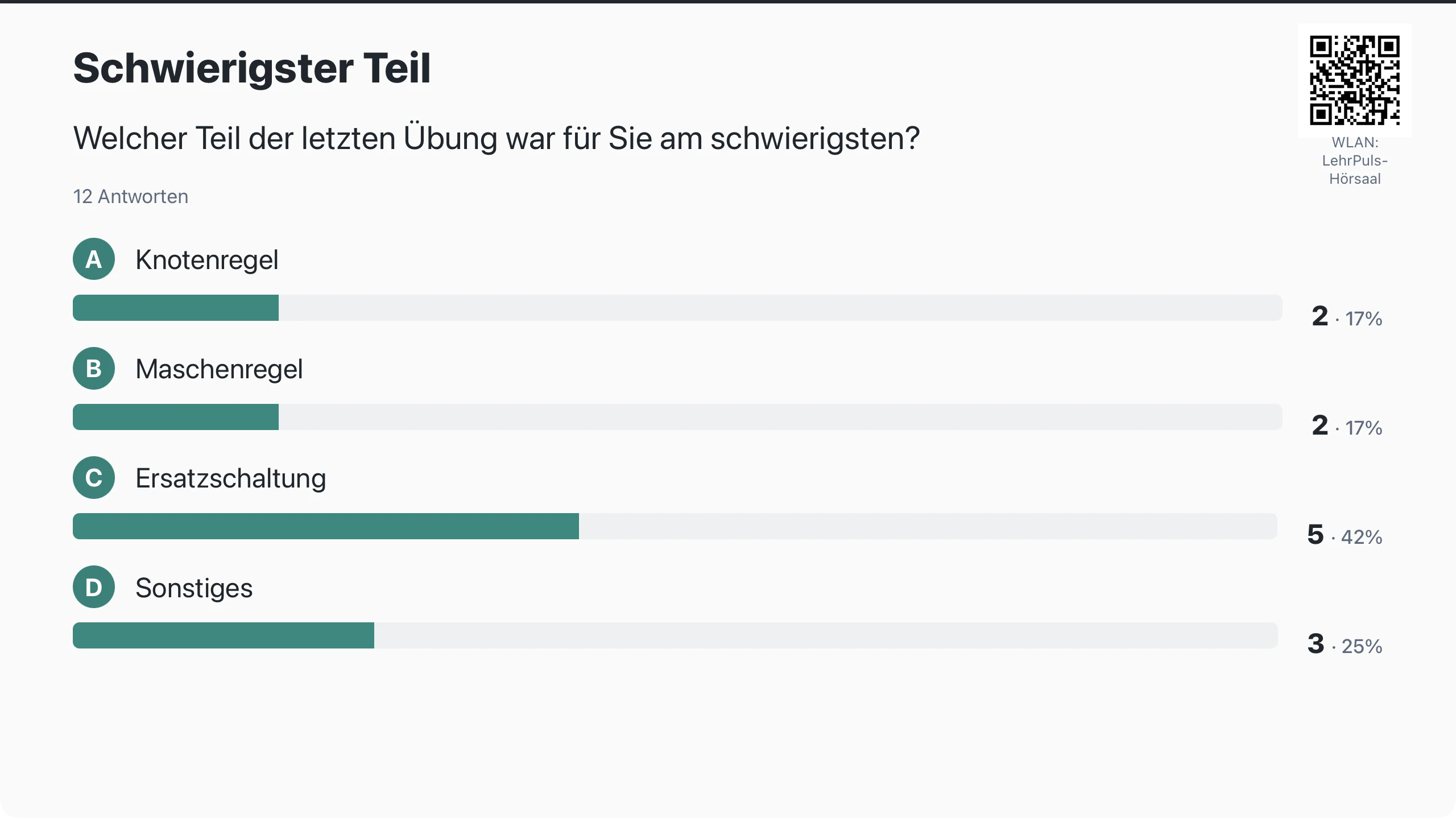 Bildschirmfoto Beamer