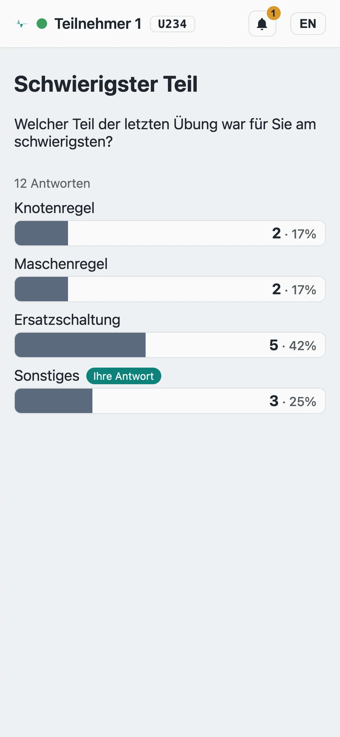 Bildschirmfoto Smartphone