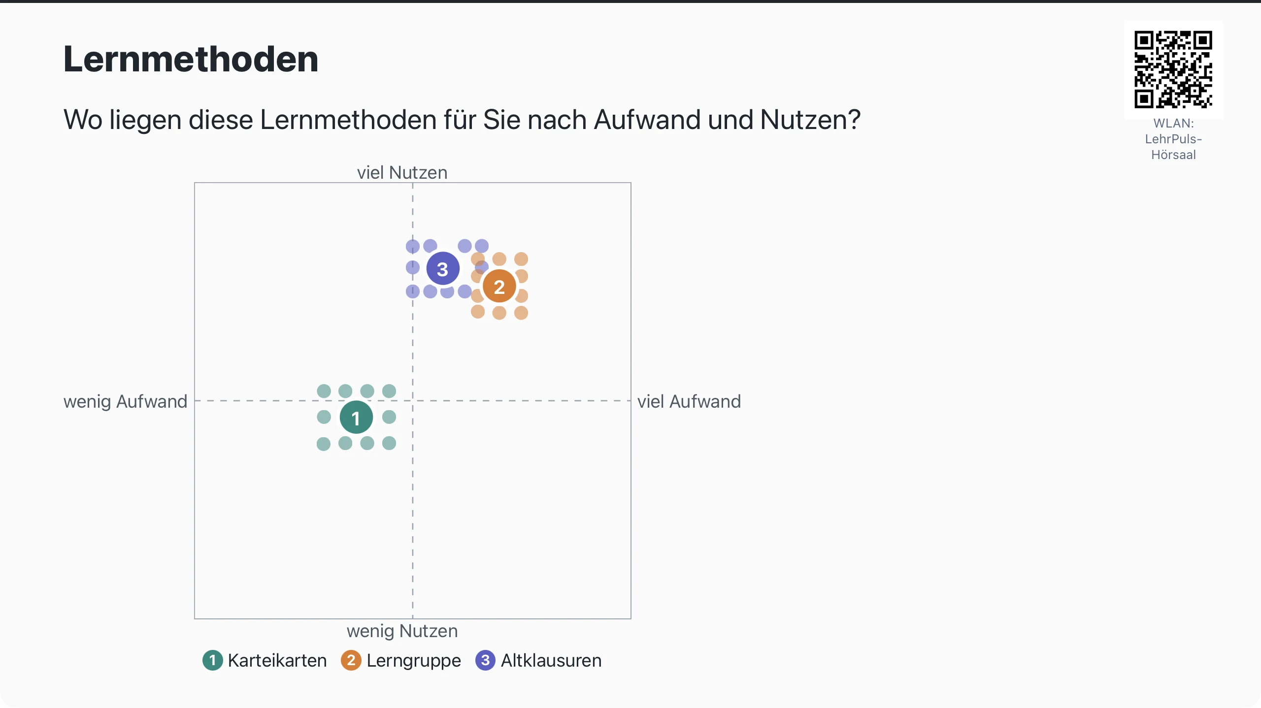 Bildschirmfoto Beamer