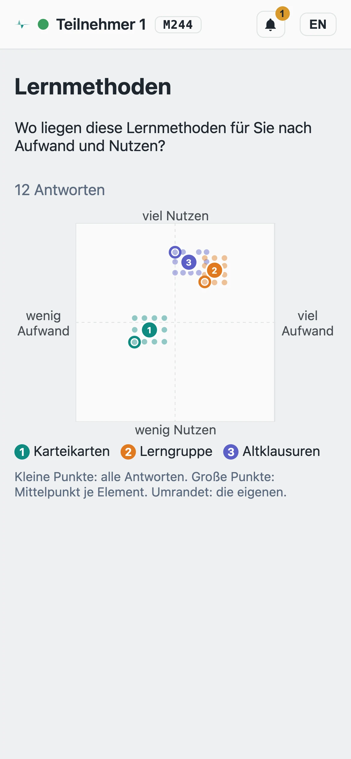 Bildschirmfoto Smartphone