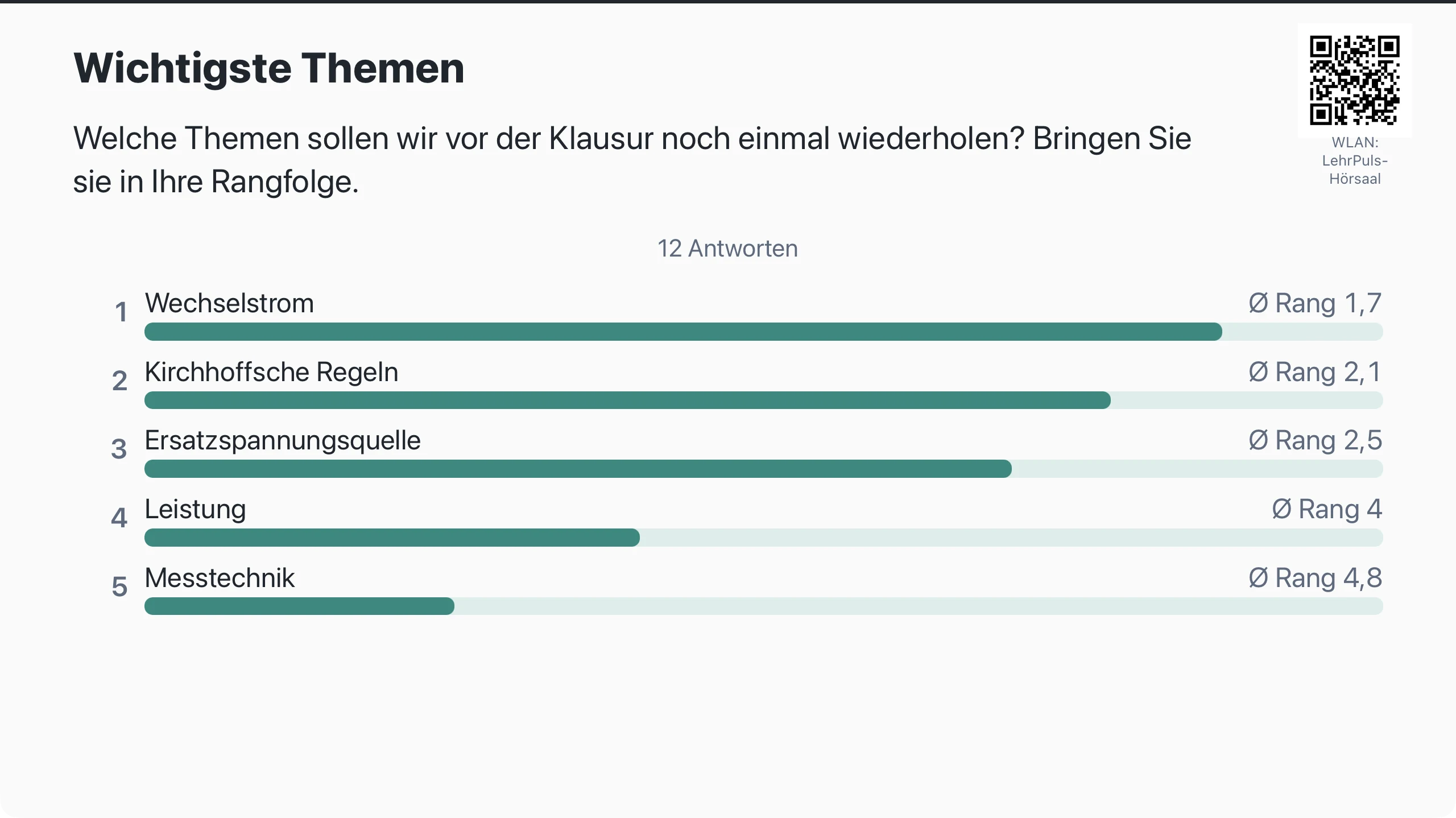 Bildschirmfoto Beamer