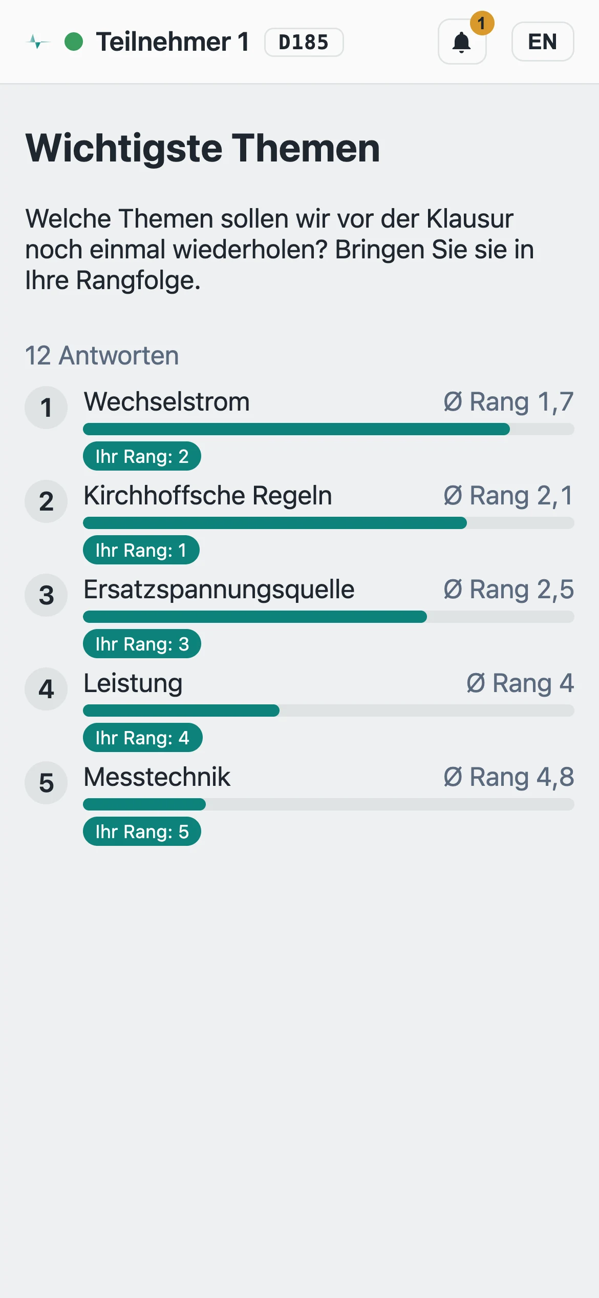 Bildschirmfoto Smartphone