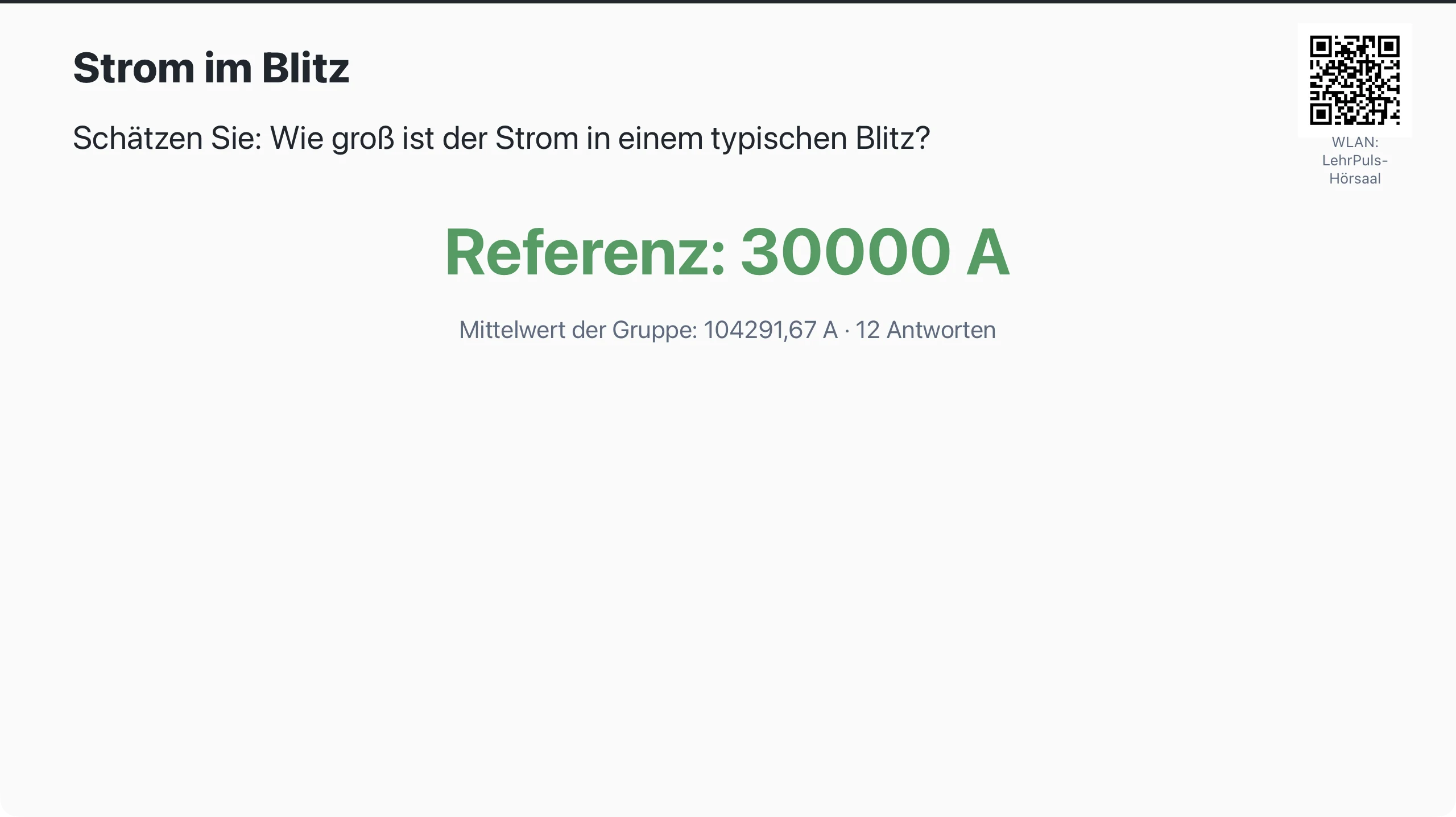 Bildschirmfoto Beamer