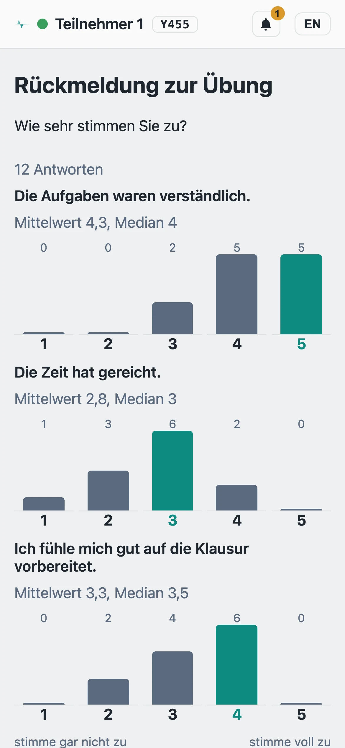 Bildschirmfoto Smartphone