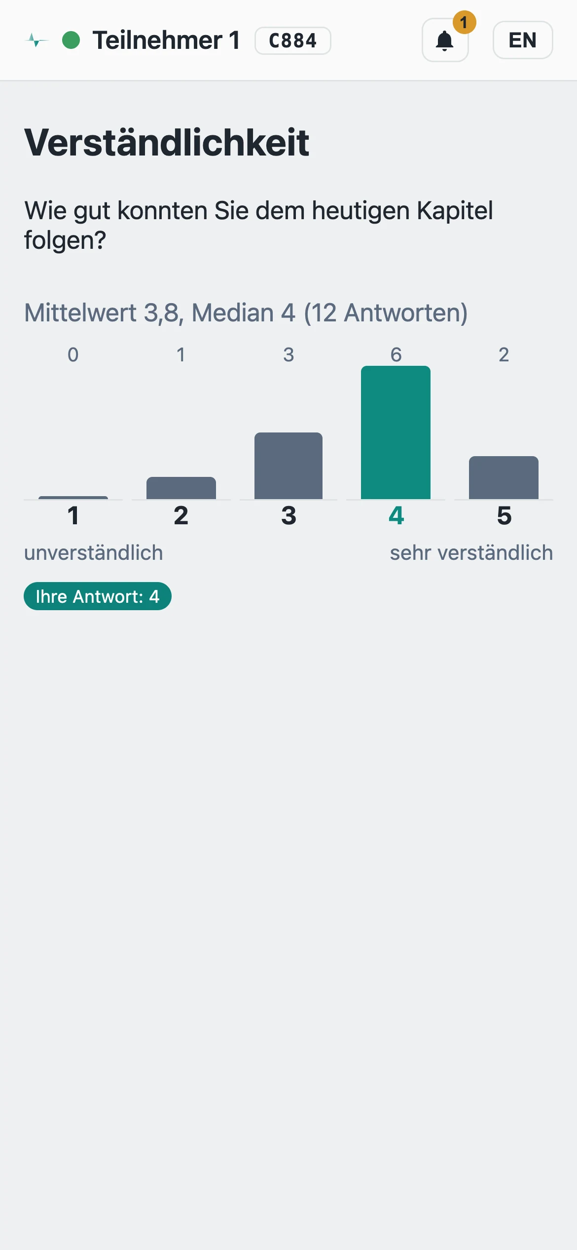 Bildschirmfoto Smartphone