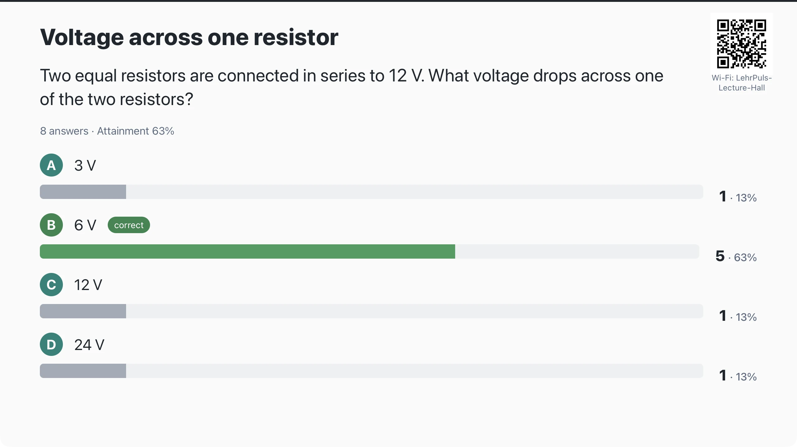 Screenshot Projector