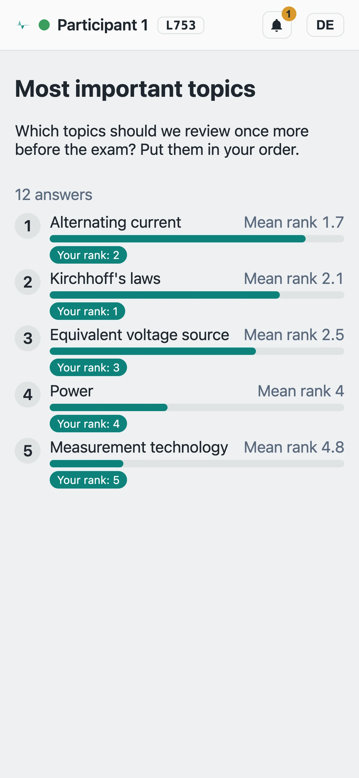 Screenshot Smartphone