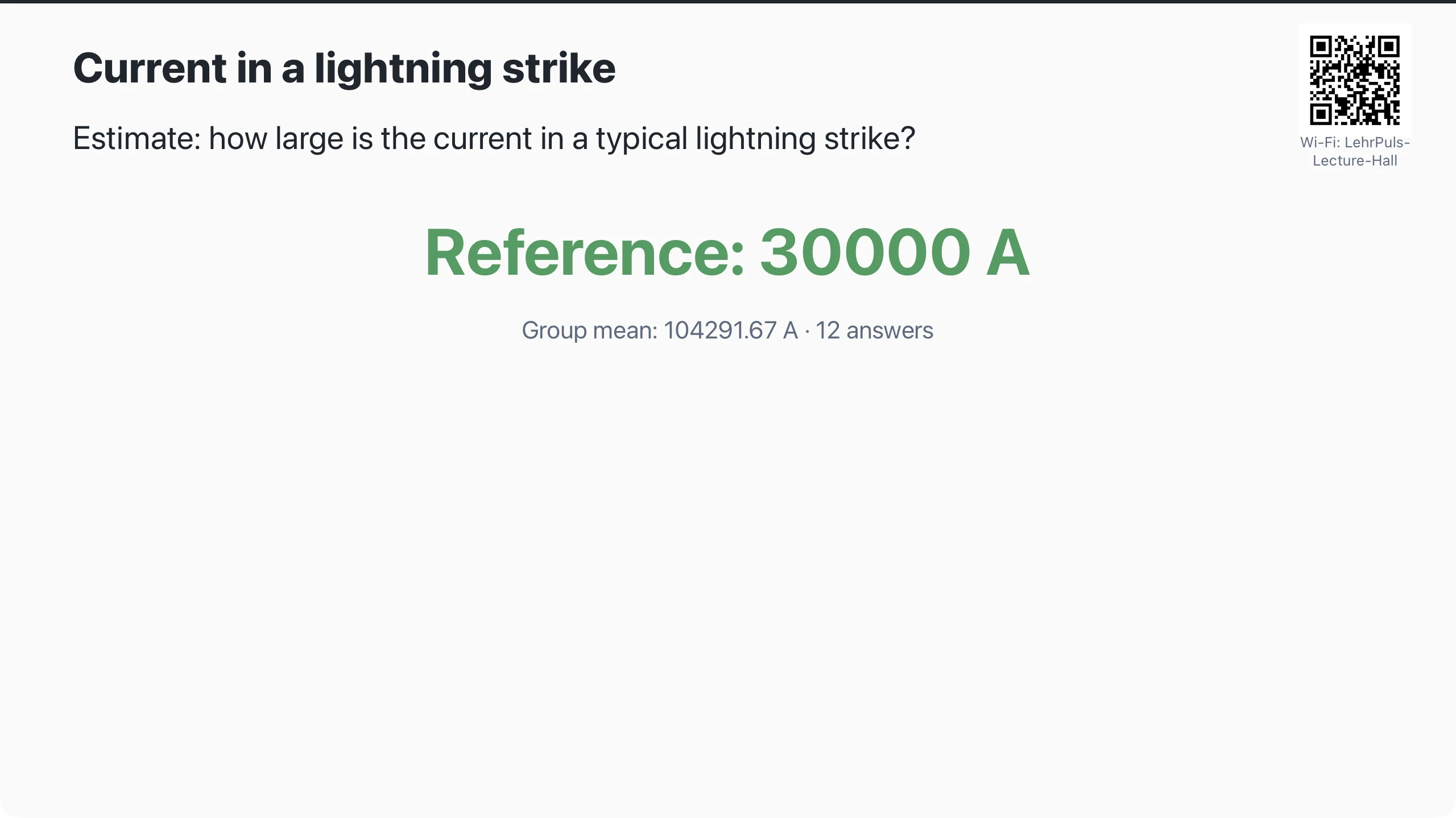 Screenshot Projector