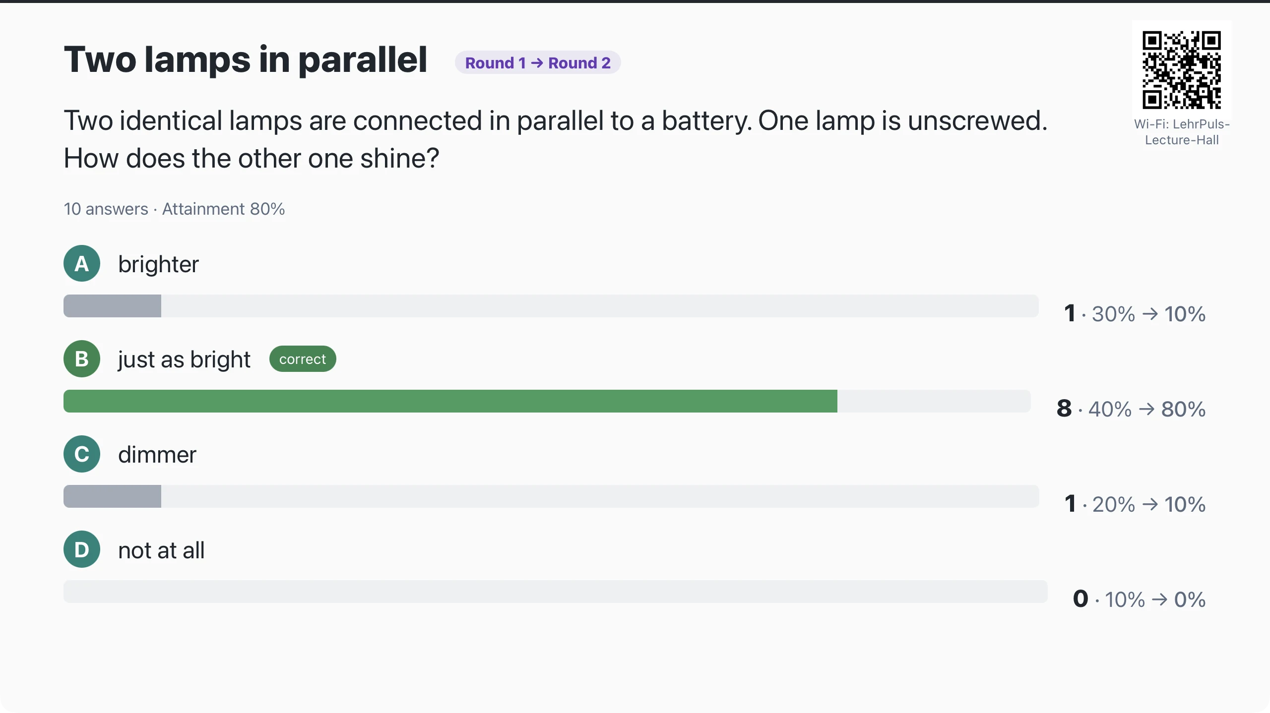 Screenshot Projector
